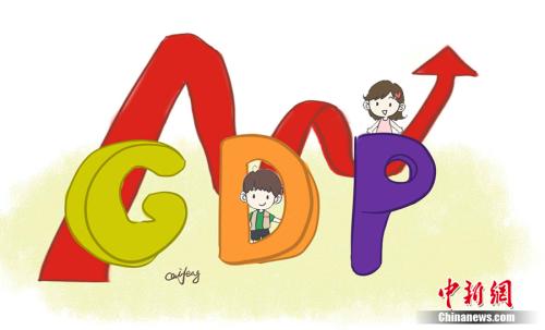 GDP漫畫。作者：王珊珊
