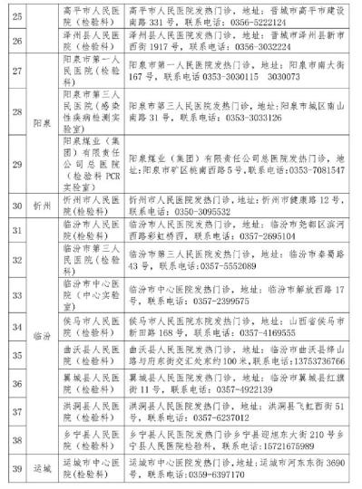 山西省衛(wèi)健委公布52家對社會開放新冠病毒檢測機(jī)構(gòu)。山西省衛(wèi)健委官網(wǎng)截圖